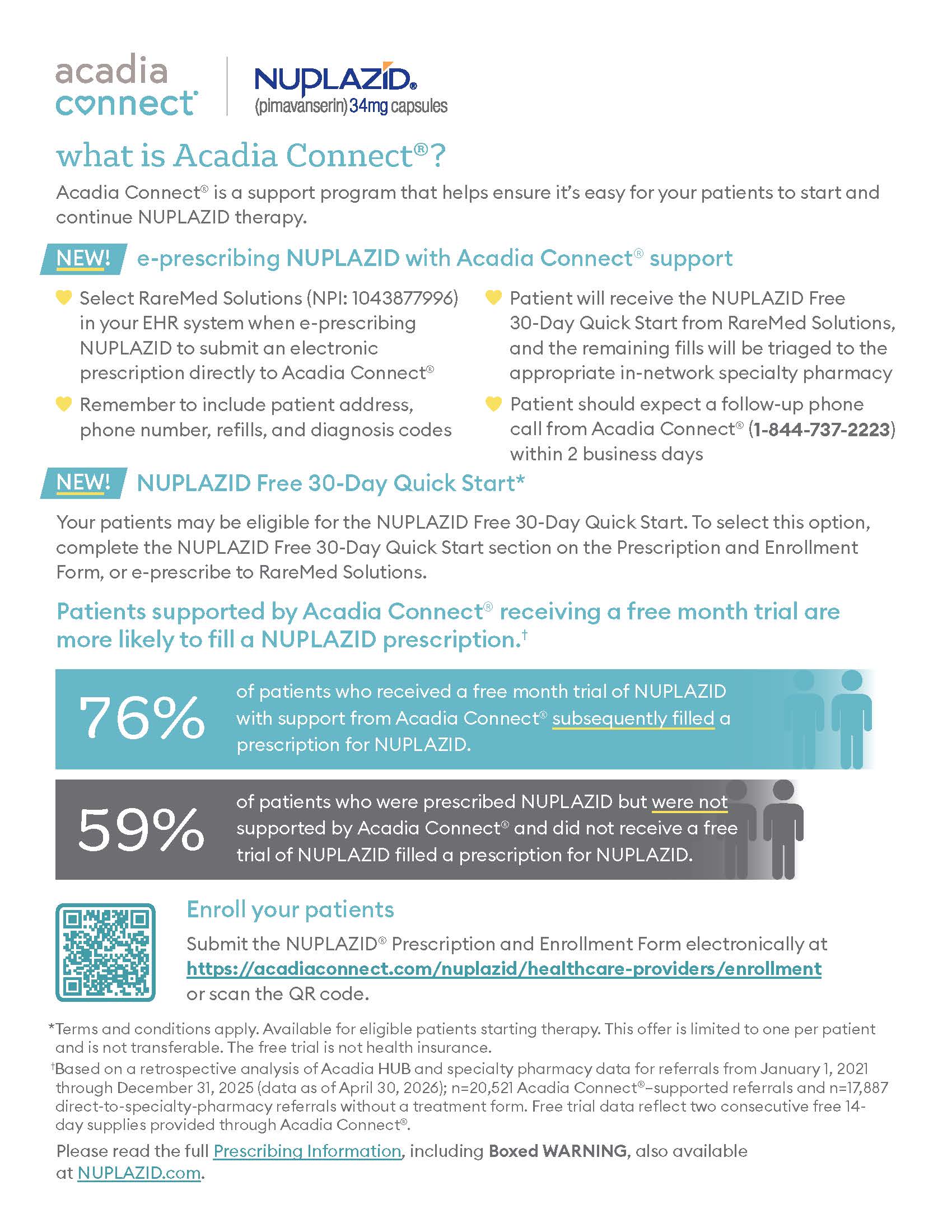Acadia Connect® HCP Overview